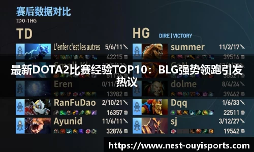 最新DOTA2比赛经验TOP10:BLG强势领跑引发热议